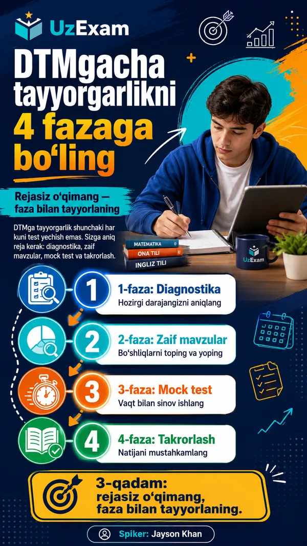 DTMgacha tayyorgarlikni 4 fazaga bo‘ling